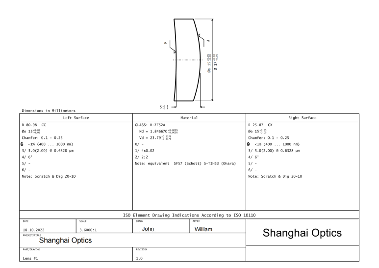 How To Read An Optical Drawing Shanghai Optics Shanghai Optics