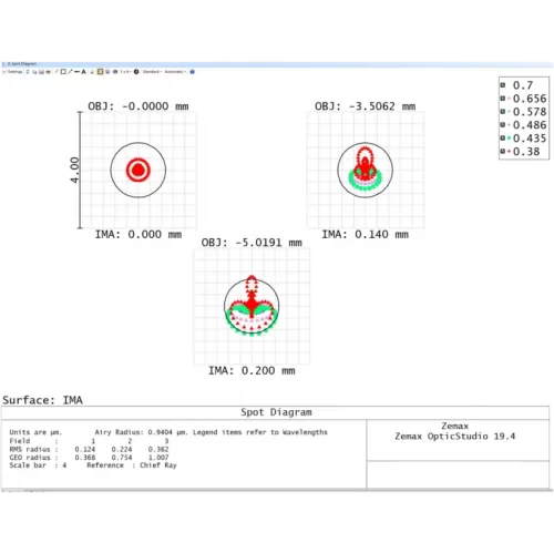 Case-Study_-Enhancing-Precision-with-the-25X-Objective-Lens_drawing2-768x767